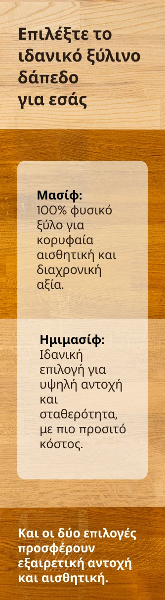 Επιλέξτε το ιδανικό ξύλινο δάπεδο